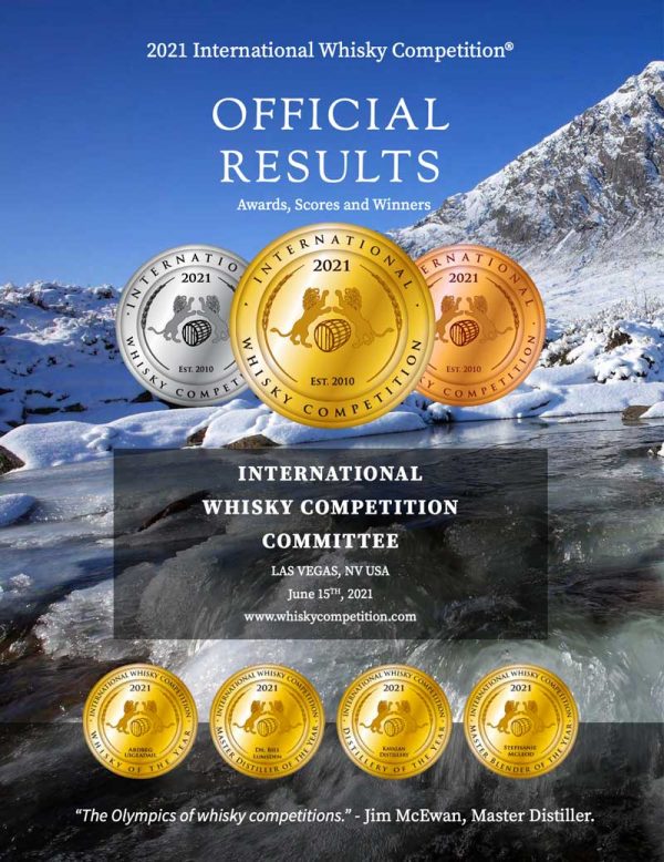 Best Whisky in the World 2021 International Whisky Competition